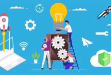 Photo of Перспективы цифровизации бизнеса