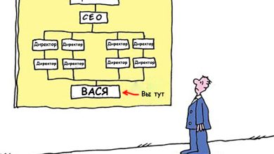 Photo of Борьба с кризисом: опыт ведущих компаний